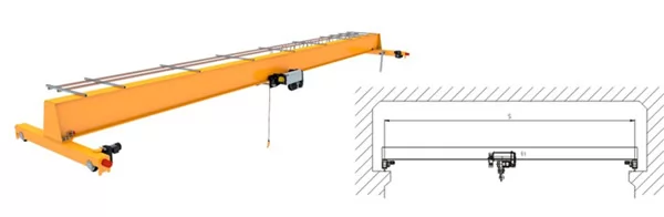  LD European Electric Single Girder Overhead Crane